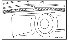 Subaru Outback. Mechanical