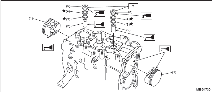 Subaru Outback. Mechanical