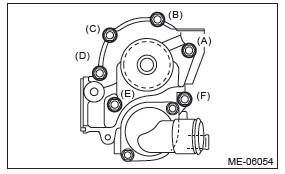 Subaru Outback. Mechanical