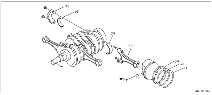 Subaru Outback. Mechanical