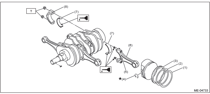 Subaru Outback. Mechanical