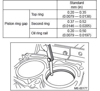 Subaru Outback. Mechanical