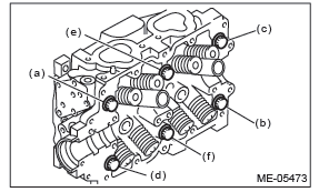 Subaru Outback. Mechanical