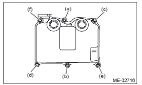 Subaru Outback. Mechanical