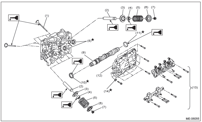 Subaru Outback. Mechanical