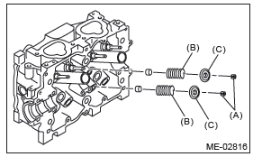 Subaru Outback. Mechanical