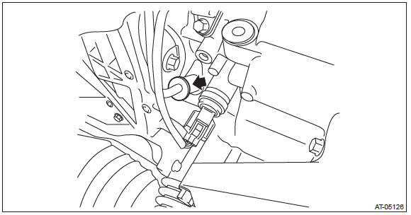 Subaru Outback. Continuously Variable Transmission