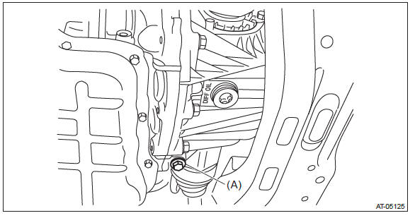 Subaru Outback. Continuously Variable Transmission