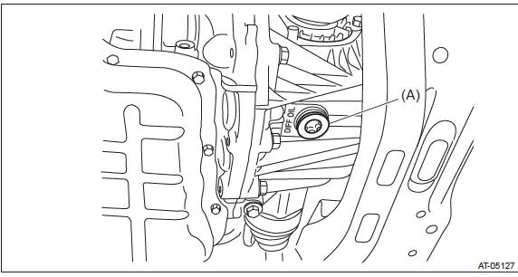 Subaru Outback. Continuously Variable Transmission