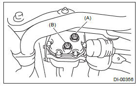 Subaru Outback. Differentials