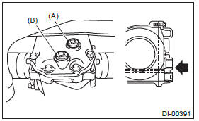 Subaru Outback. Differentials