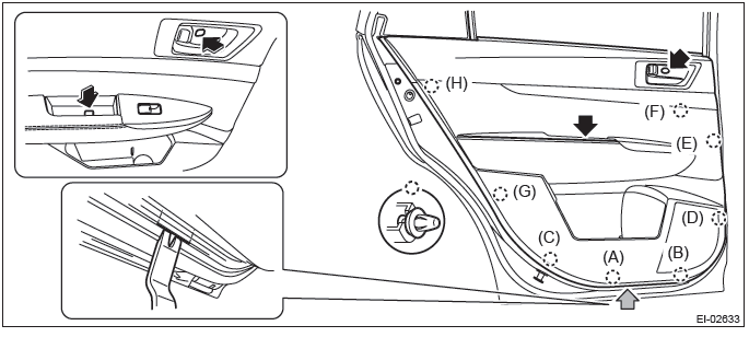 Subaru Outback. Exterior/Interior Trim