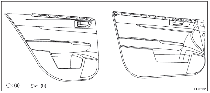 Subaru Outback. Exterior/Interior Trim