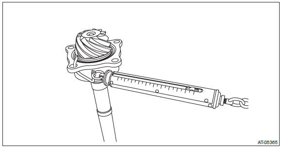 Subaru Outback. Continuously Variable Transmission