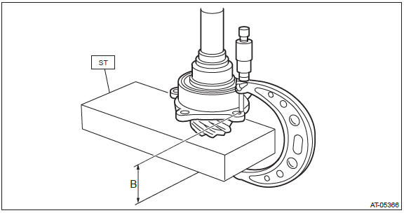 Subaru Outback. Continuously Variable Transmission