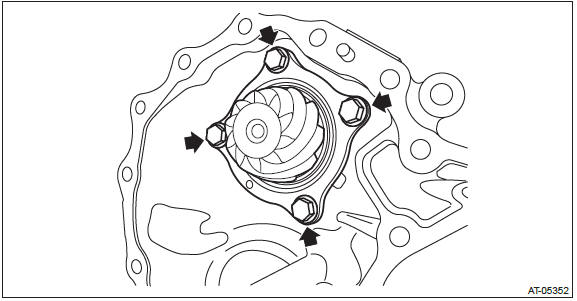 Subaru Outback. Continuously Variable Transmission