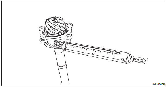 Subaru Outback. Continuously Variable Transmission