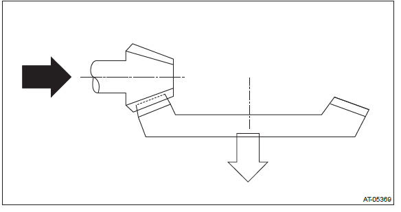 Subaru Outback. Continuously Variable Transmission