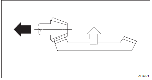 Subaru Outback. Continuously Variable Transmission