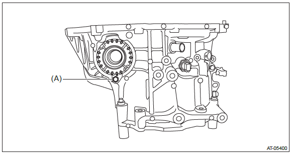 Subaru Outback. Continuously Variable Transmission