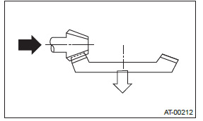 Subaru Outback. Automatic Transmission