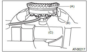 Subaru Outback. Automatic Transmission