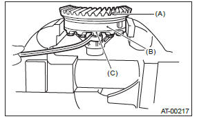 Subaru Outback. Automatic Transmission