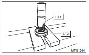 Subaru Outback. Manual Transmission and Differential