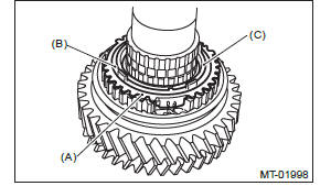 Subaru Outback. Manual Transmission and Differential