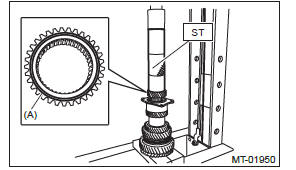 Subaru Outback. Manual Transmission and Differential