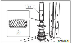 Subaru Outback. Manual Transmission and Differential