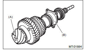 Subaru Outback. Manual Transmission and Differential