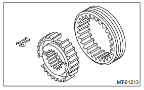 Subaru Outback. Manual Transmission and Differential