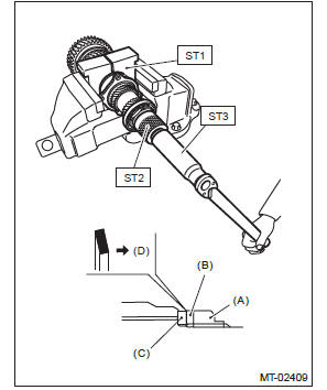 Subaru Outback. Manual Transmission and Differential