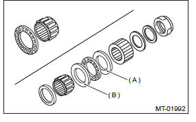 Subaru Outback. Manual Transmission and Differential