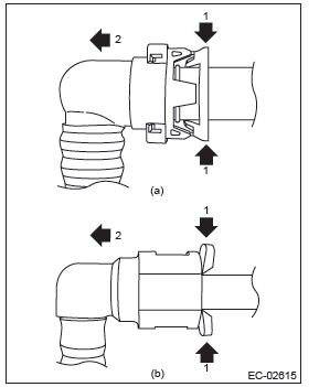 Subaru Outback. Emission Control (Aux. Emission Control Devices)