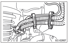 Subaru Outback. Emission Control (Aux. Emission Control Devices)