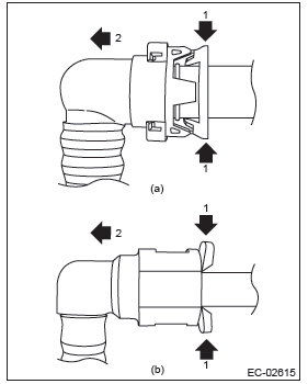 Subaru Outback. Emission Control (Aux. Emission Control Devices)