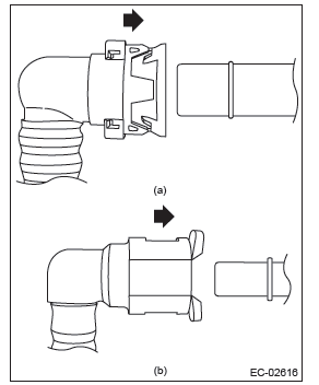 Subaru Outback. Emission Control (Aux. Emission Control Devices)