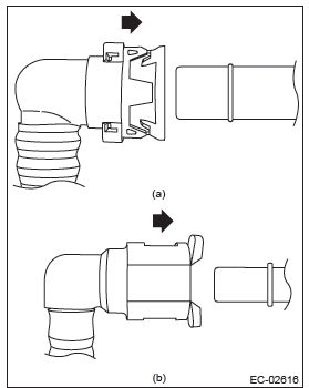 Subaru Outback. Emission Control (Aux. Emission Control Devices)