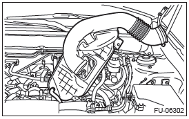 Subaru Outback. Emission Control (Aux. Emission Control Devices)