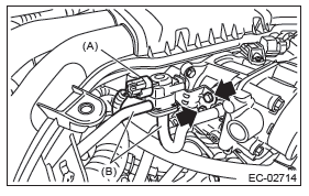 Subaru Outback. Emission Control (Aux. Emission Control Devices)