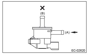 Subaru Outback. Emission Control (Aux. Emission Control Devices)