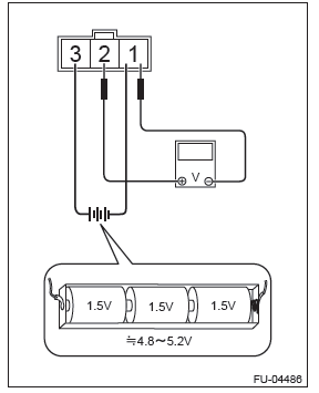 Subaru Outback. Emission Control (Aux. Emission Control Devices)