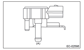 Subaru Outback. Emission Control (Aux. Emission Control Devices)