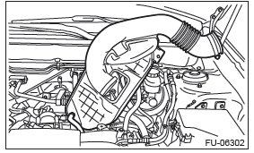 Subaru Outback. Emission Control (Aux. Emission Control Devices)