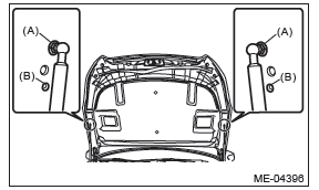 Subaru Outback. Mechanical