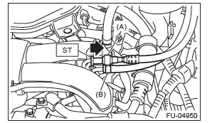 Subaru Outback. Mechanical