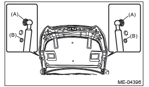 Subaru Outback. Mechanical