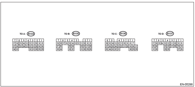 Subaru Outback. Engine (Diagnostics)